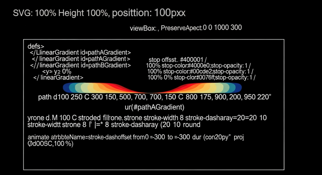 A dark themed, wide banner image illustrating A/B testing optimization. Two glowing, abstract data streams, labeled 'A' and 'B', diverge and then converge, with the 'B' stream appearing brighter and trending upwards to symbolize successful conversion and data-driven optimization. The image features cinematic lighting, subtle neon glow accents, and the high-contrast text 'A/B Testing: Optimize Your Marketing' in a modern sans-serif font centrally placed. A subtle, monochrome website logo is in the bottom-left corner.