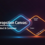 Value Proposition Canvas Explained: A Business Strategy Guide